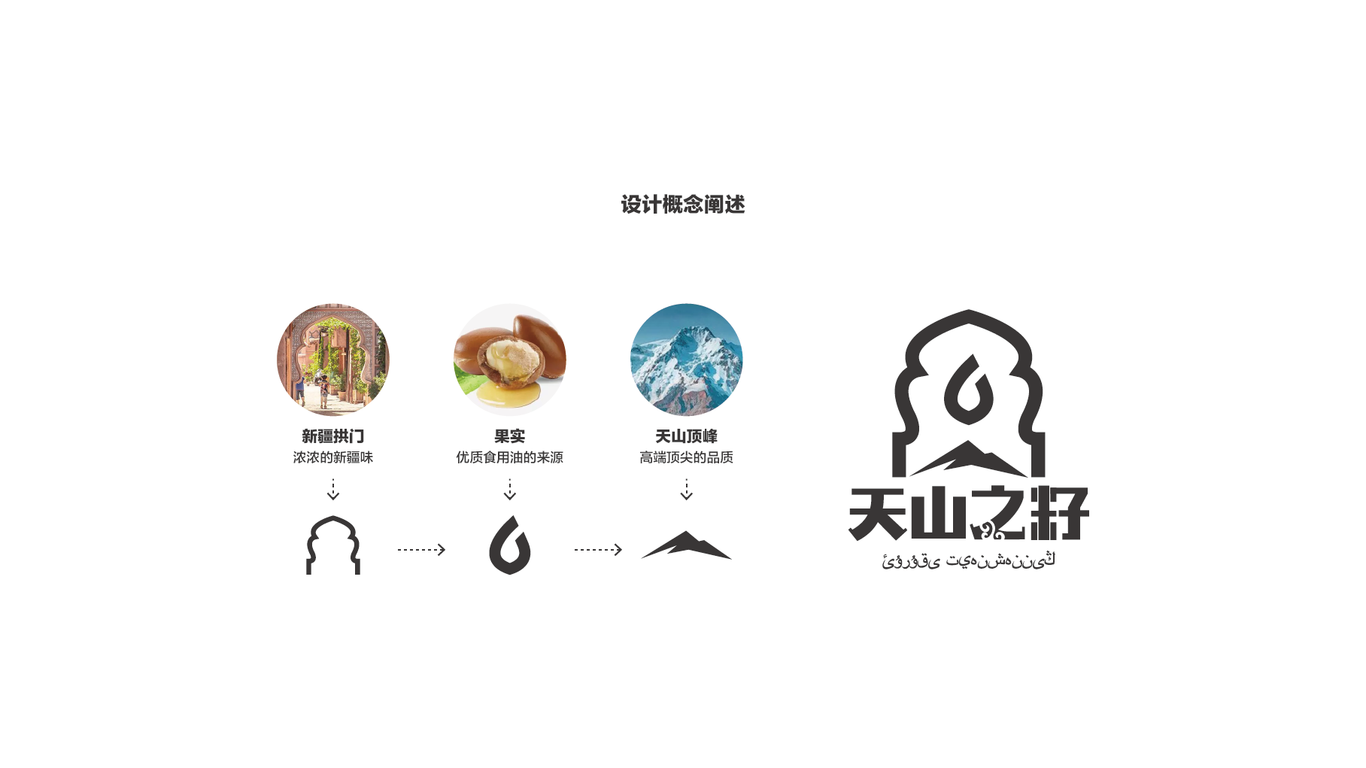 天山之籽高端食用油logo圖1