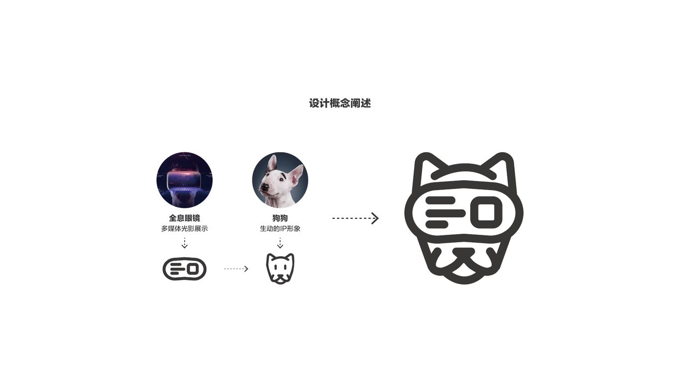 狗狗精靈多媒體光影公司logo圖1