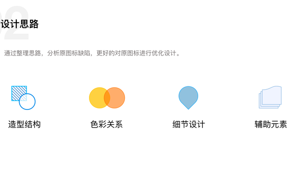 icon设计