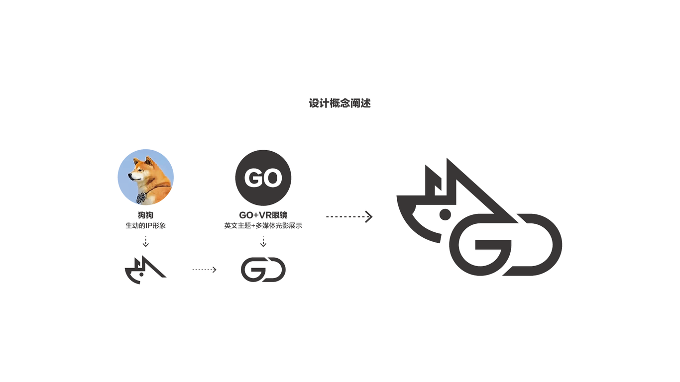 狗狗精靈多媒體光影公司logo圖9