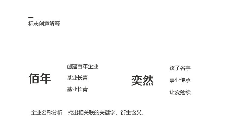 佰年奕然商贸 logo设计图7