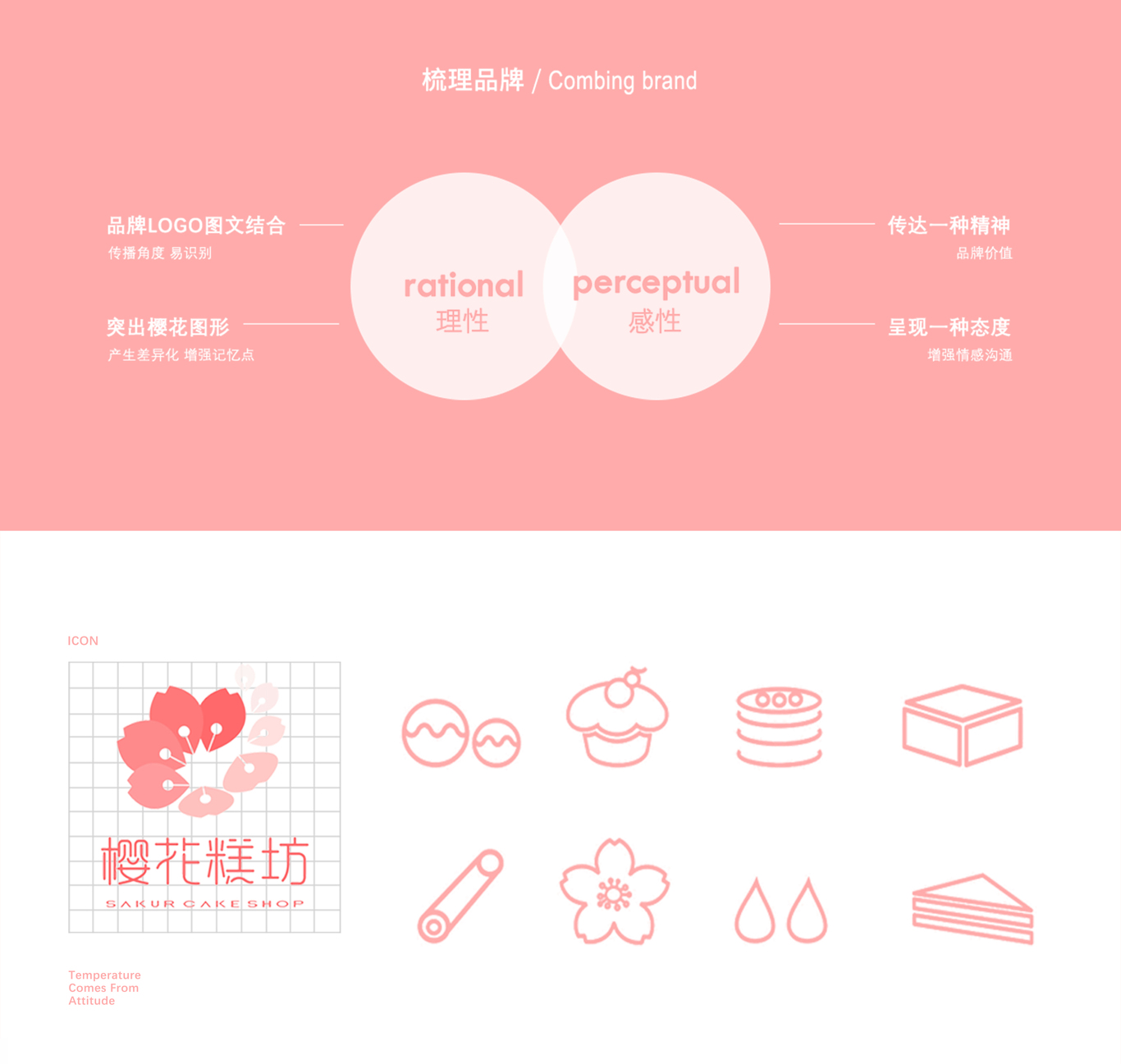 樱花糕坊logo设计图1