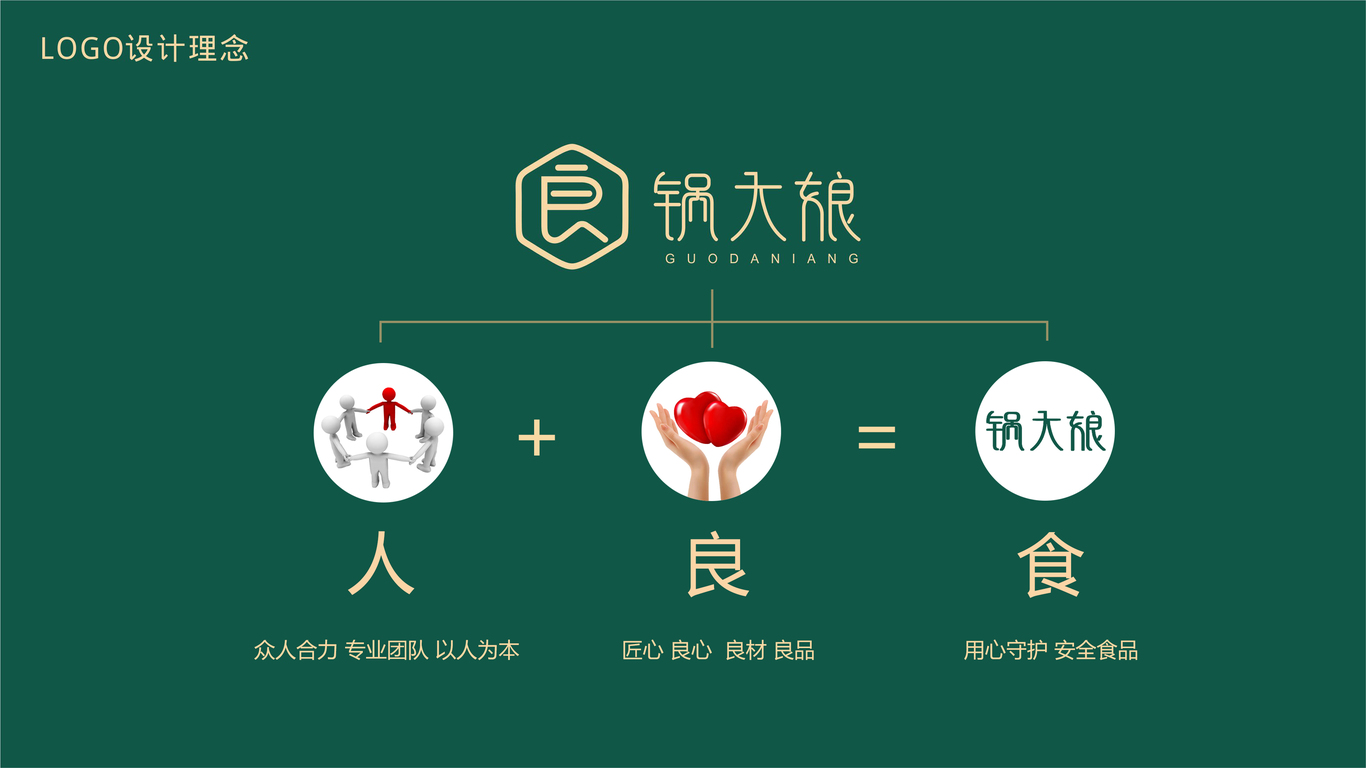 锅大娘品牌logo设计图4