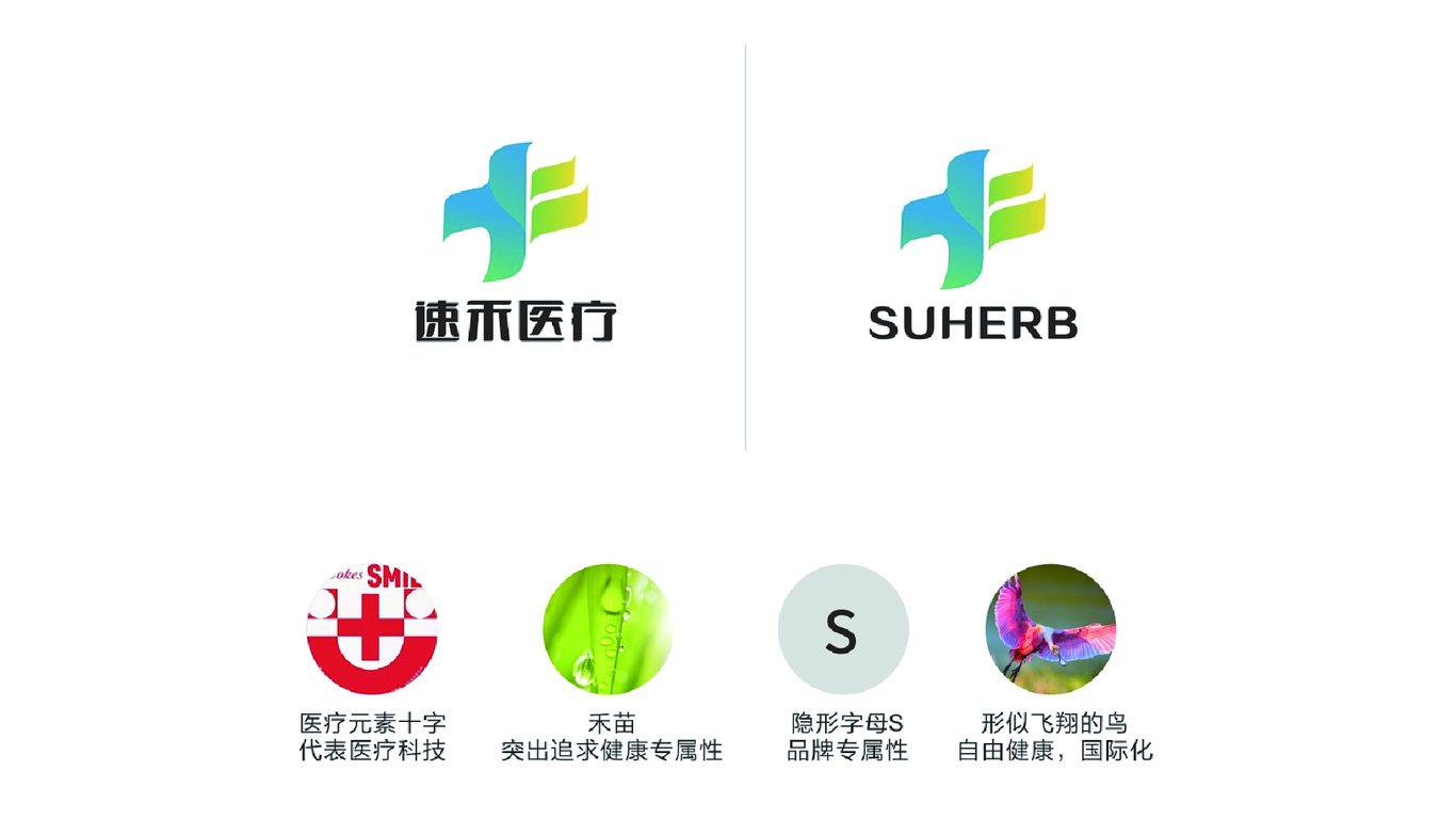 速禾医疗logo图0