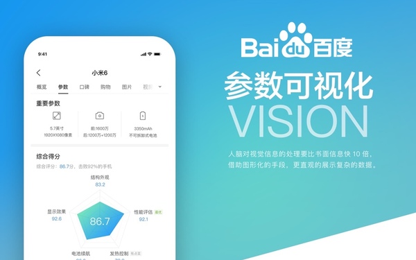 百度参数可视化