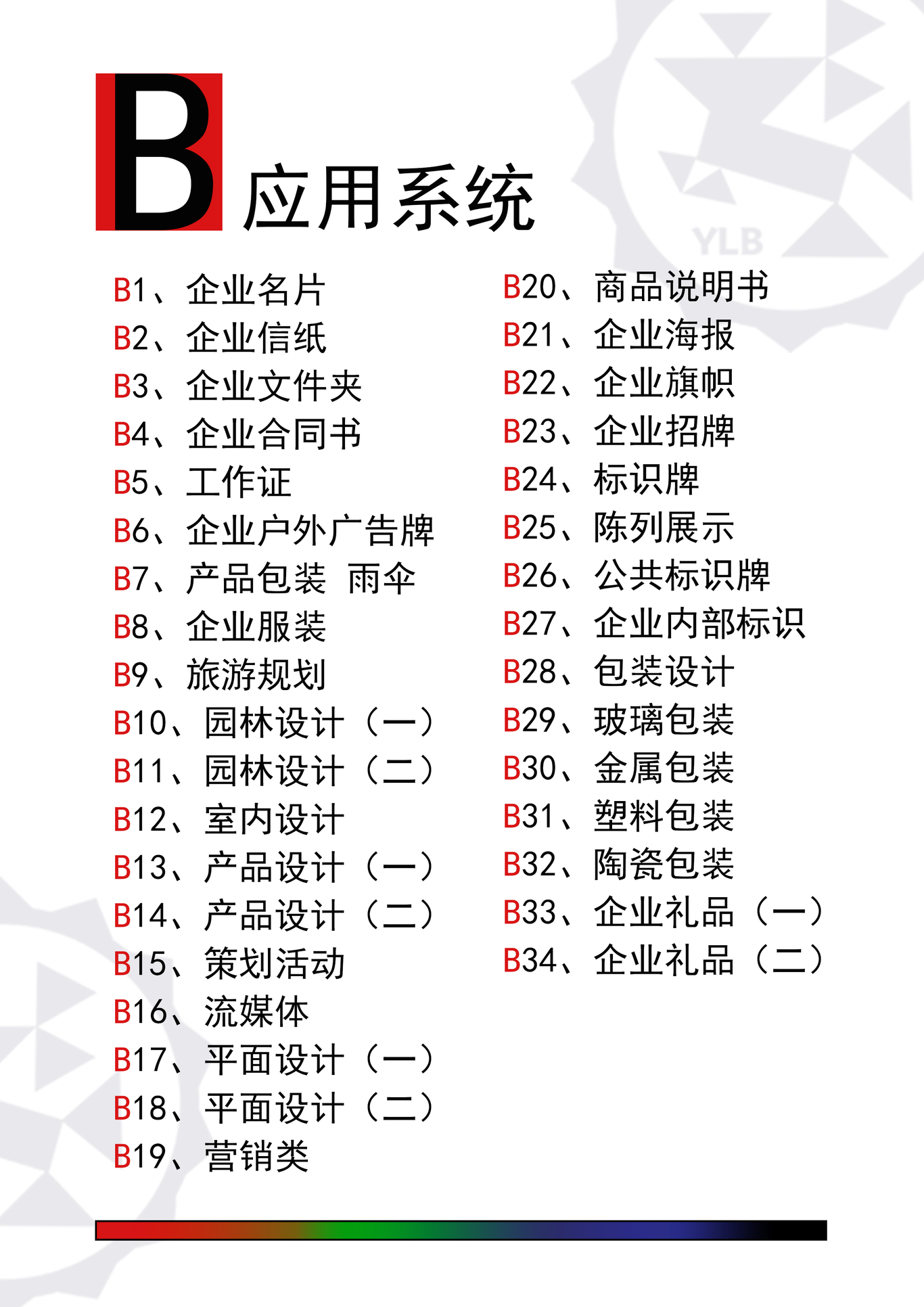 形象识别手册图3