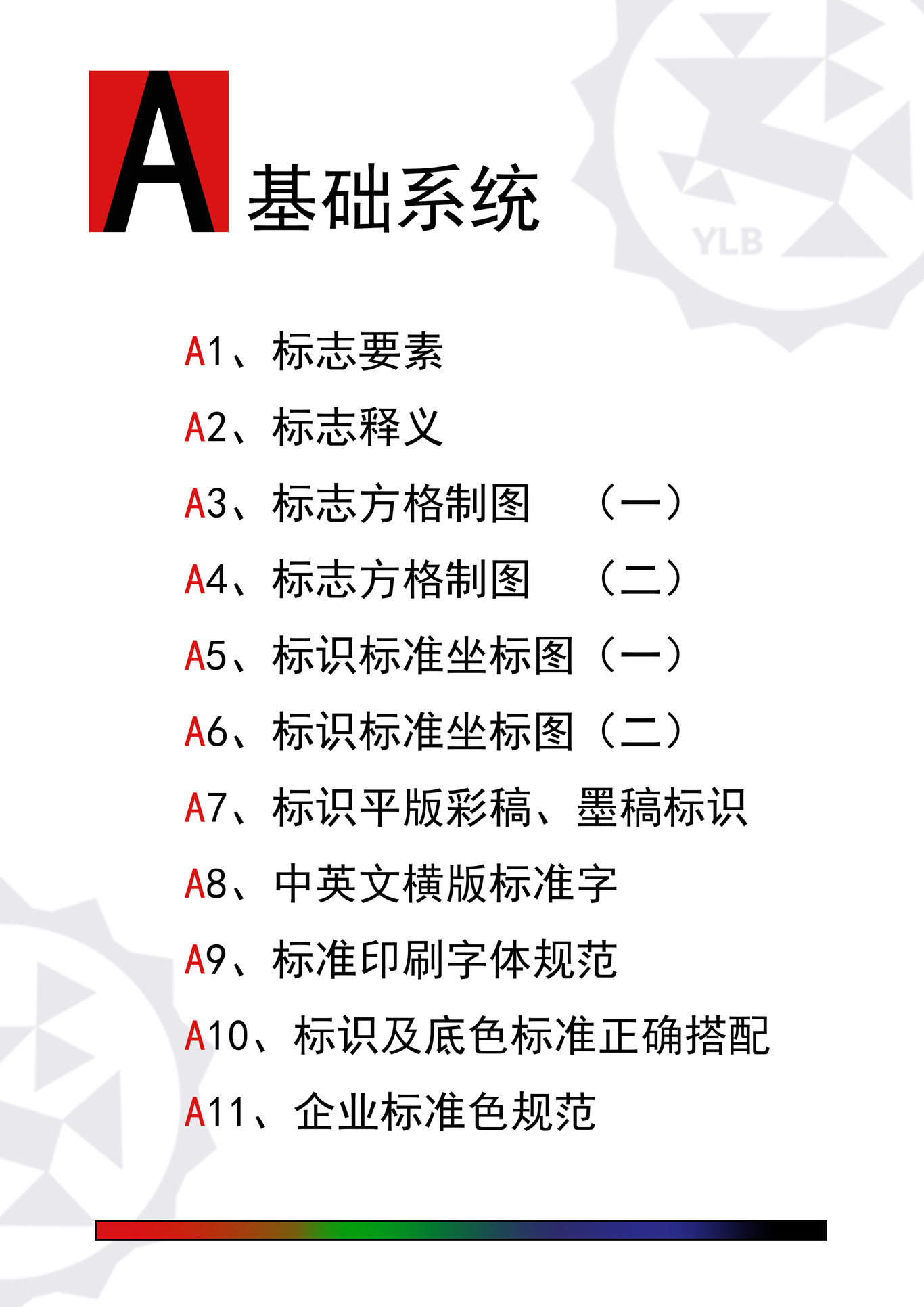 形象识别手册图0