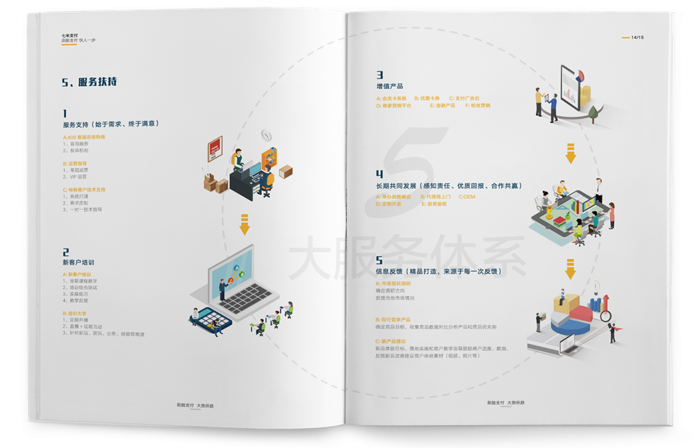 七米支付 刷臉支付招商畫冊(cè)設(shè)計(jì)圖1