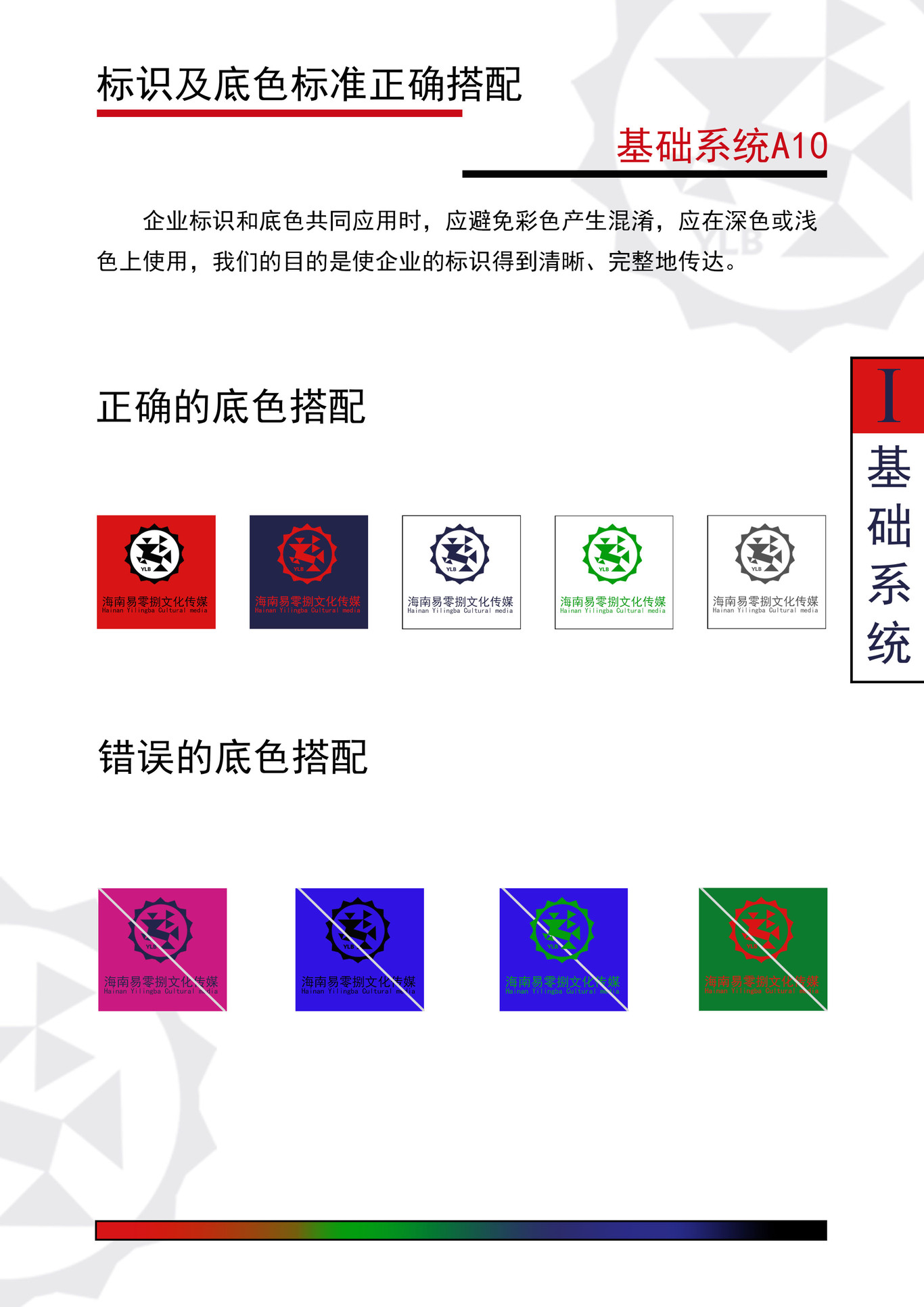 形象识别手册图1