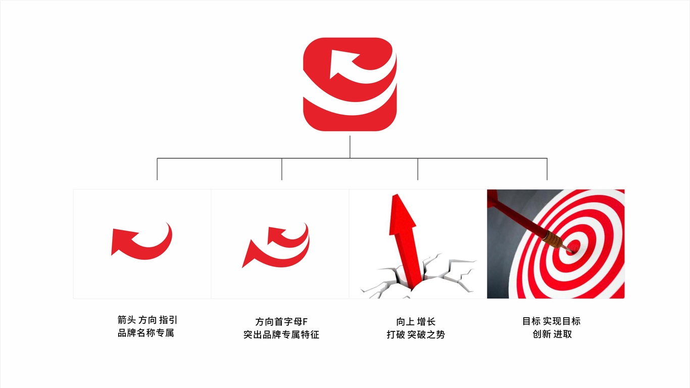 方向科技公司LOGO設(shè)計中標(biāo)圖1