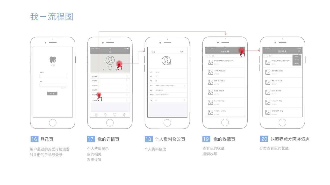 爱牙app设计图9