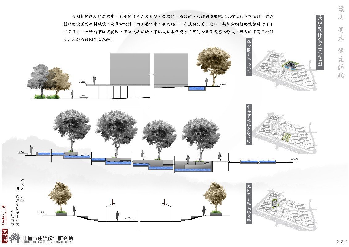 桂林理工大學(xué)博文學(xué)院新校區(qū)競(jìng)標(biāo)項(xiàng)目圖19