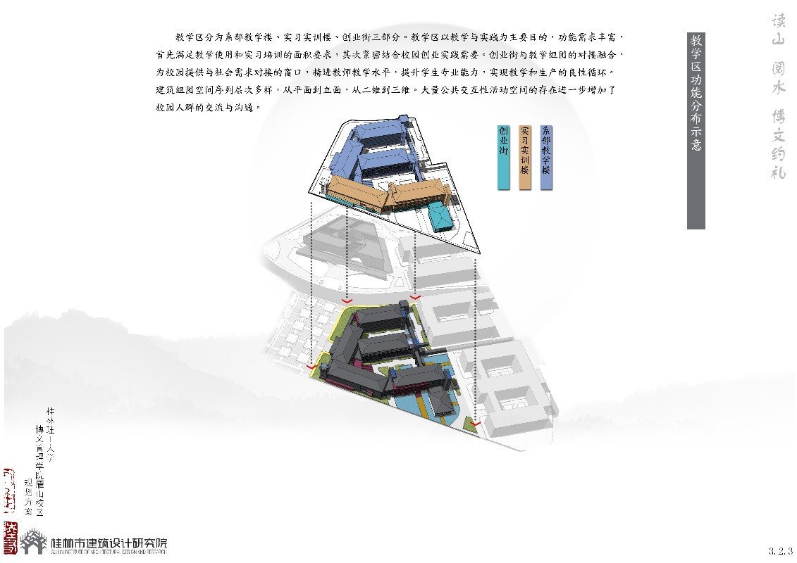 桂林理工大學(xué)博文學(xué)院新校區(qū)競(jìng)標(biāo)項(xiàng)目圖34