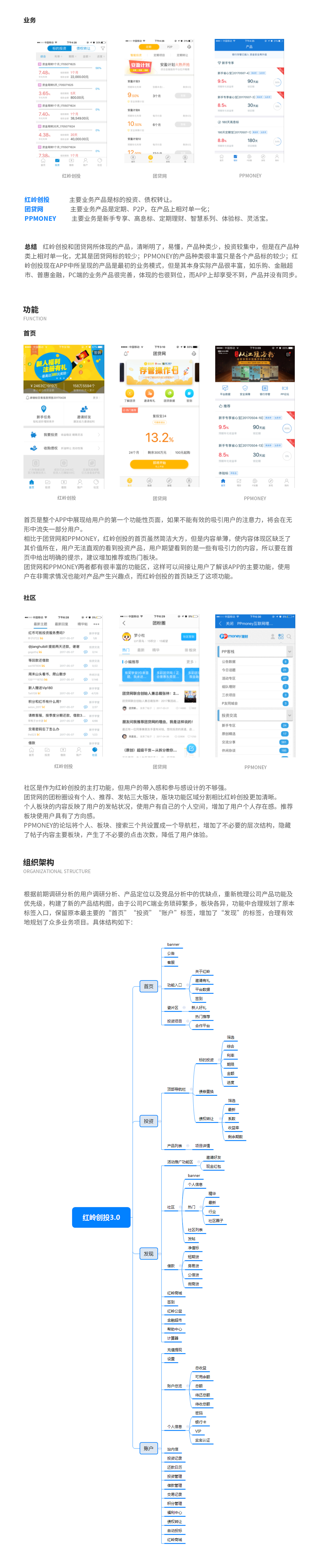 紅嶺創(chuàng)投app升級改版UI設(shè)計圖2