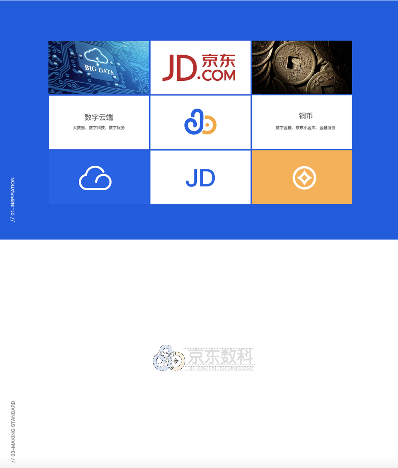 京东数科品牌形象设计图1