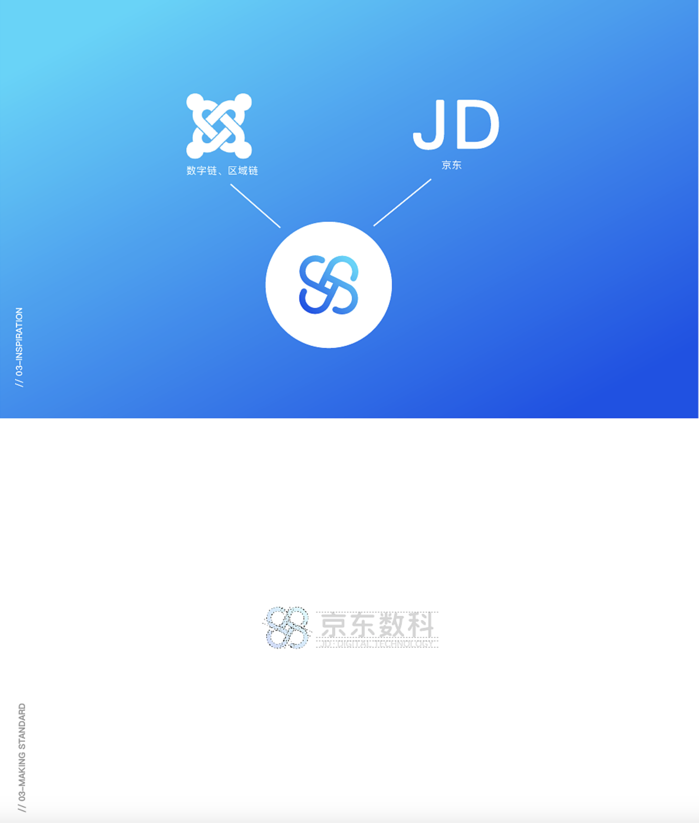 京东数科品牌形象设计图11