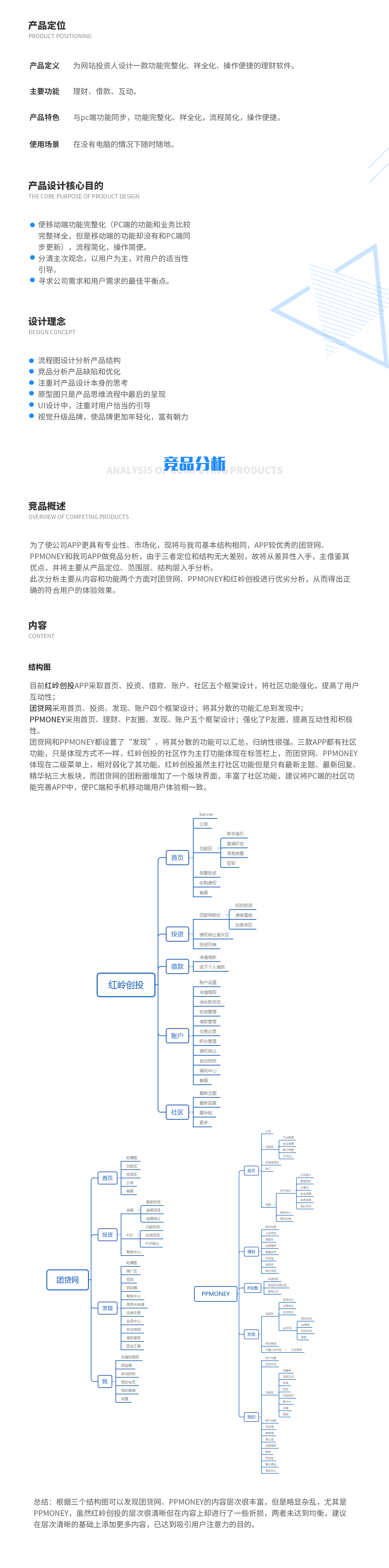 紅嶺創(chuàng)投app升級改版UI設(shè)計圖1