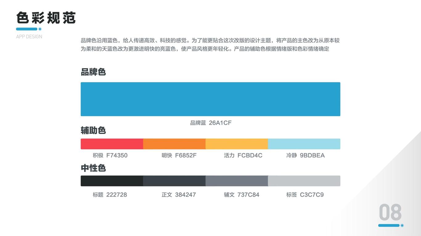 欧尚Style 移动端2.0升级 UI设计图6