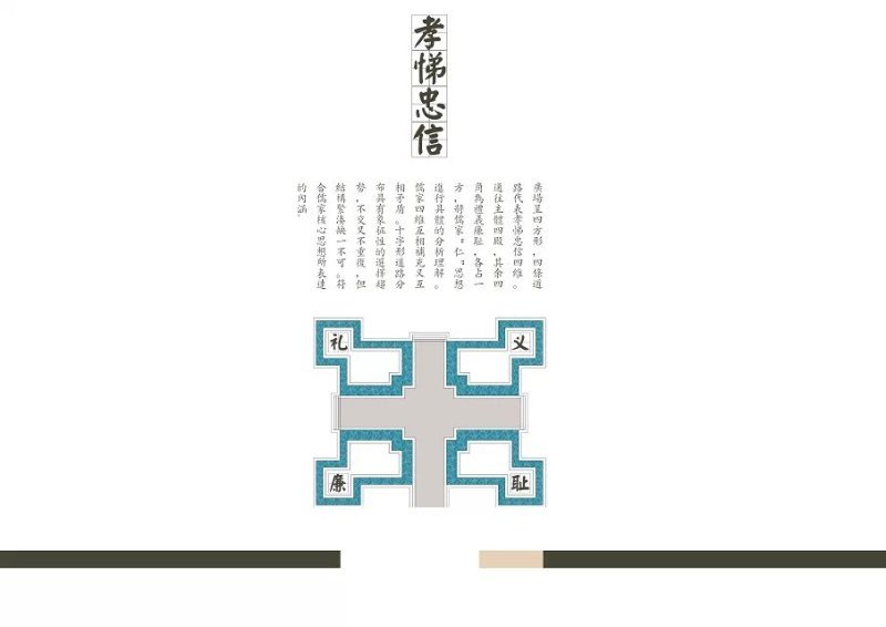 西城文廟建筑群概念設(shè)計圖4