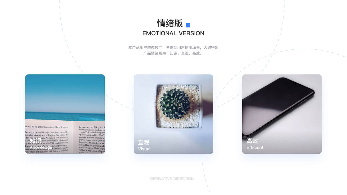 阅识图3