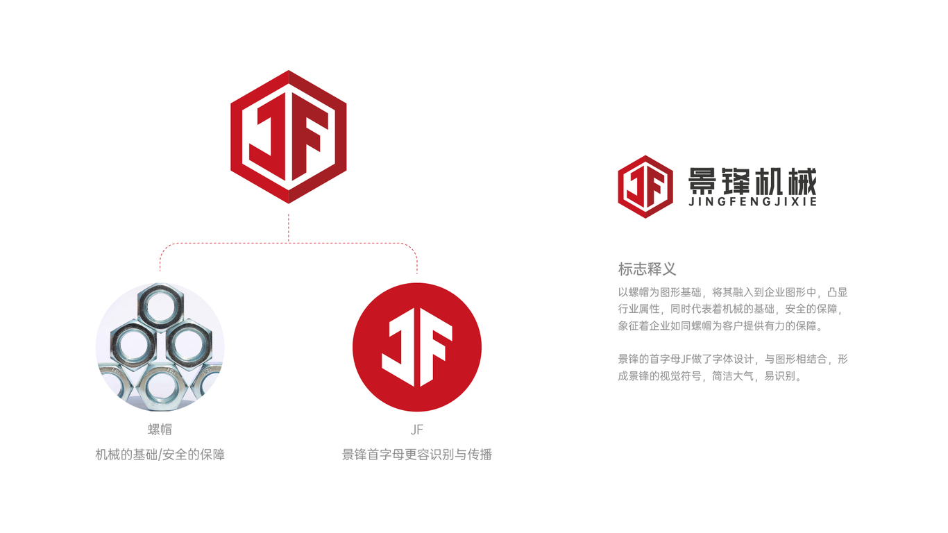 景锋机械LOGO设计图6