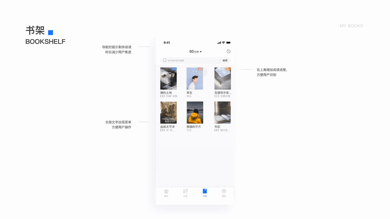 阅识图10