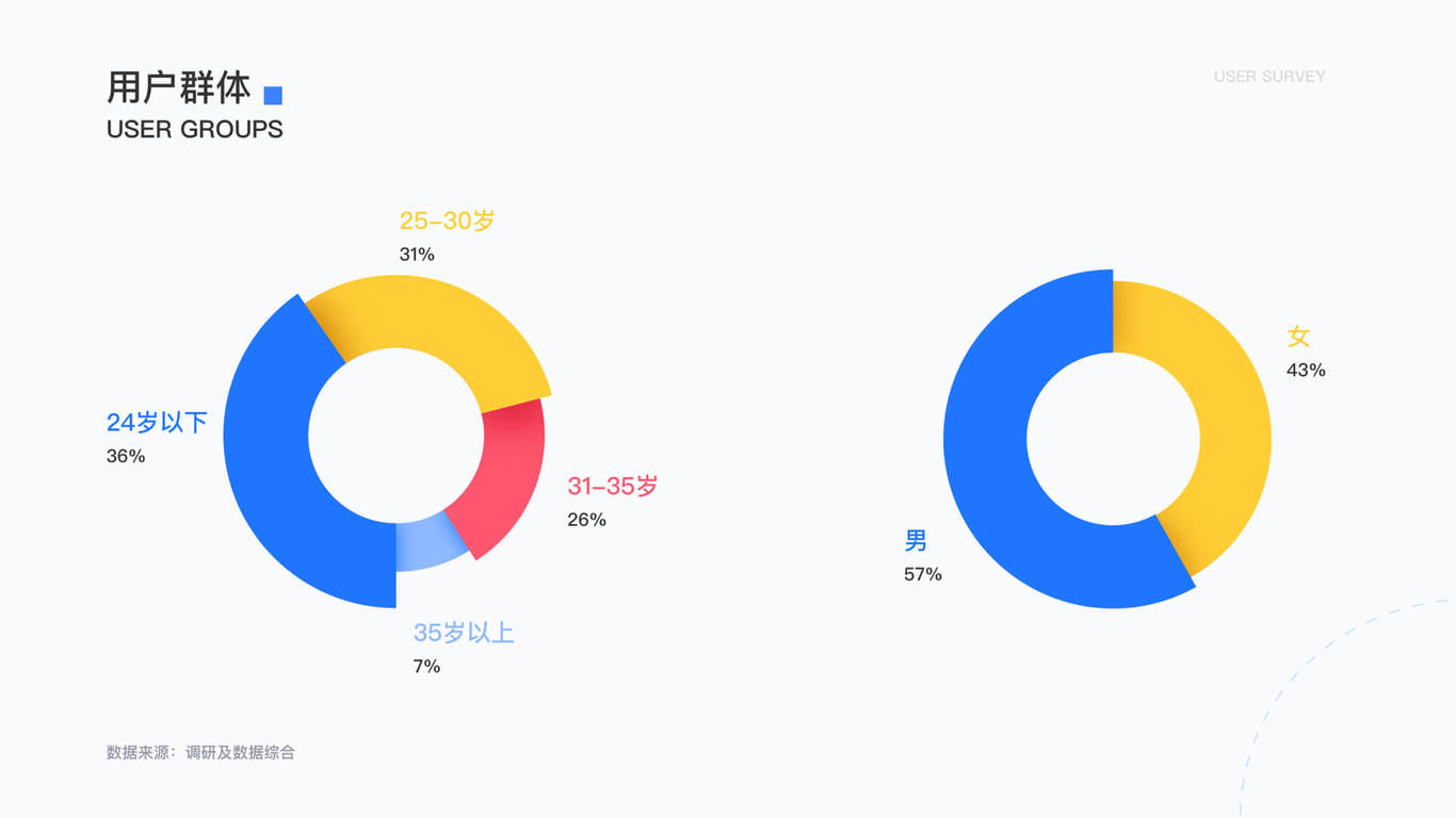 阅识图2