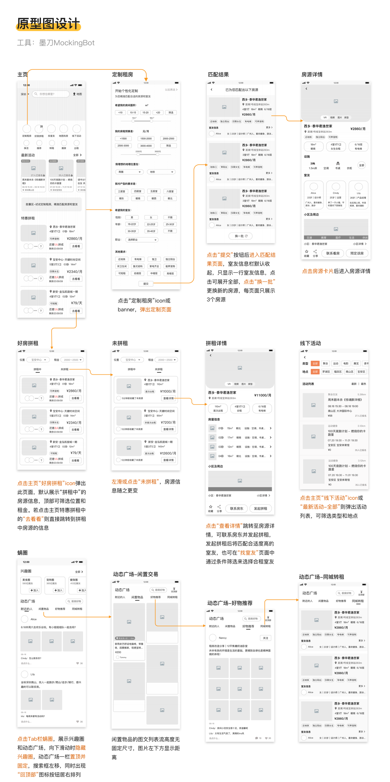 租蜗｜租房类APP图4