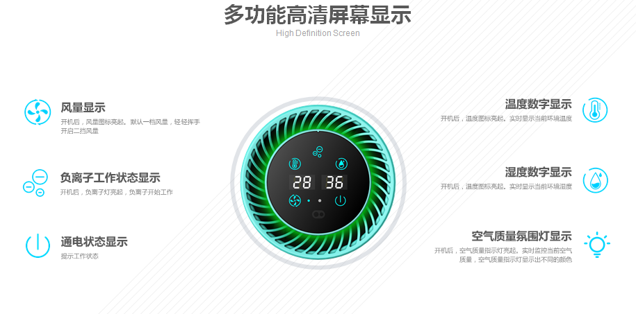 空气净化器设计图3