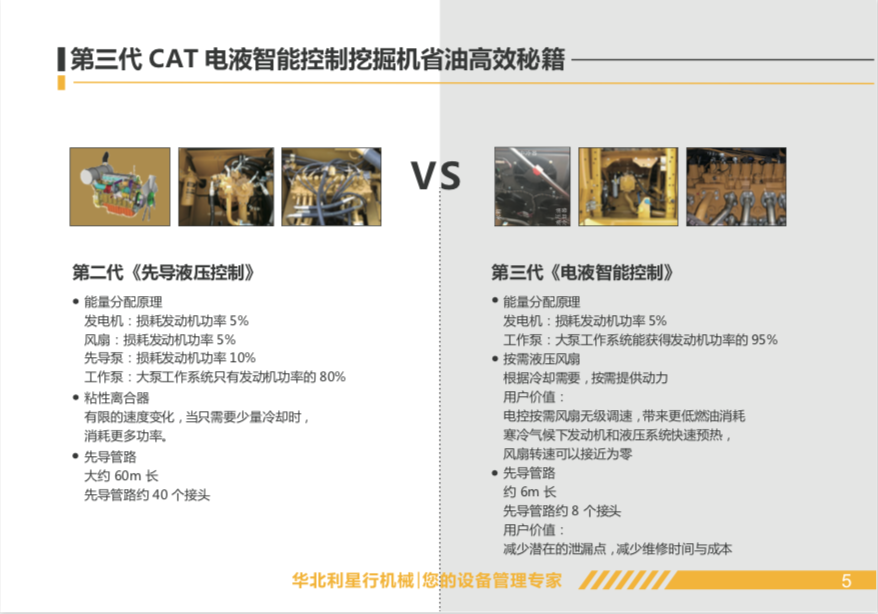 利星行机械产品手册图2