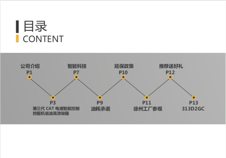 利星行机械产品手册图0