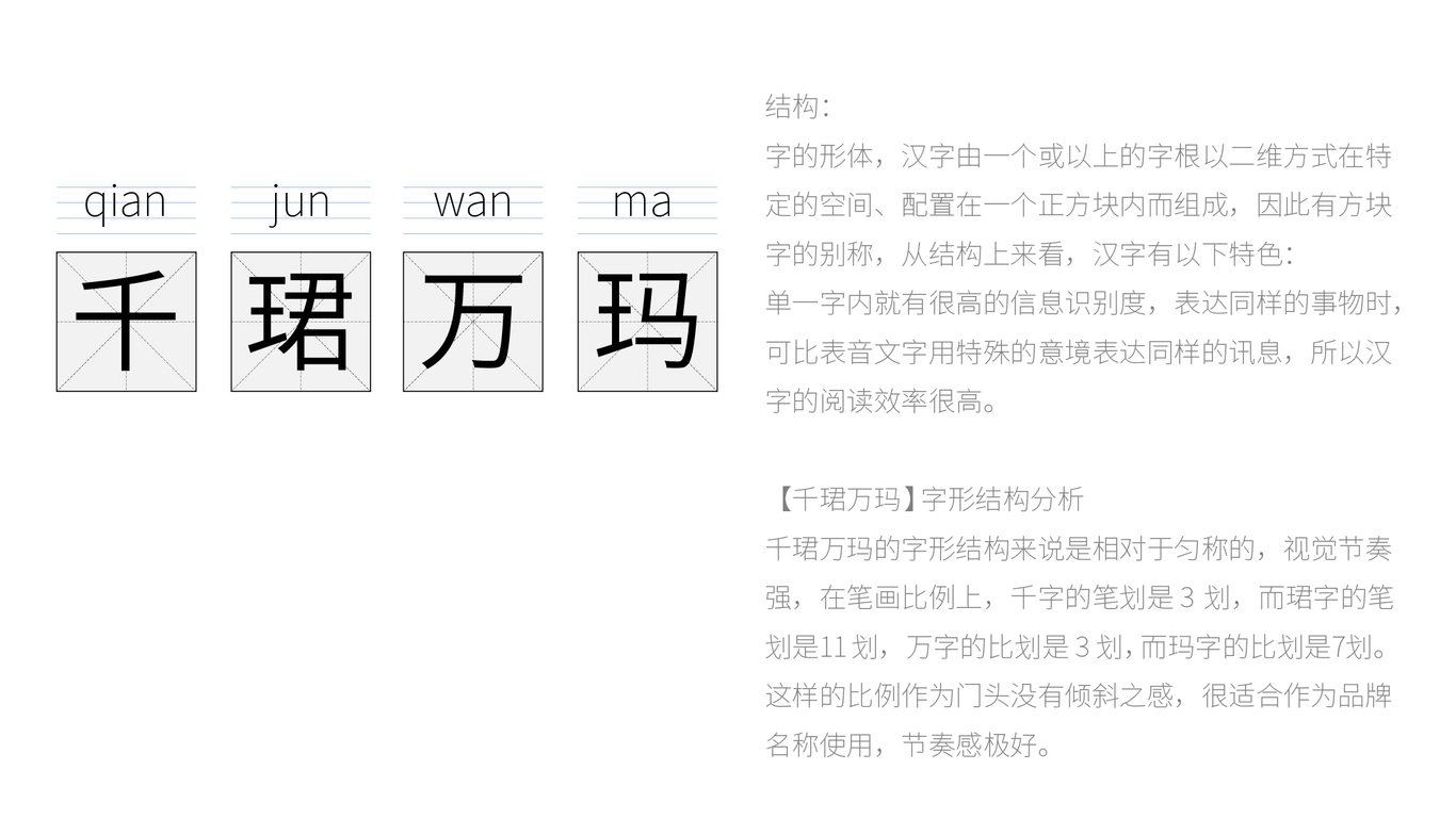 品牌取名設(shè)計(jì)圖2