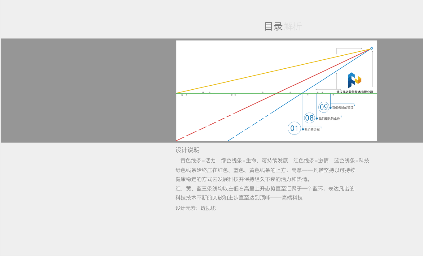 宣传画册设计图7