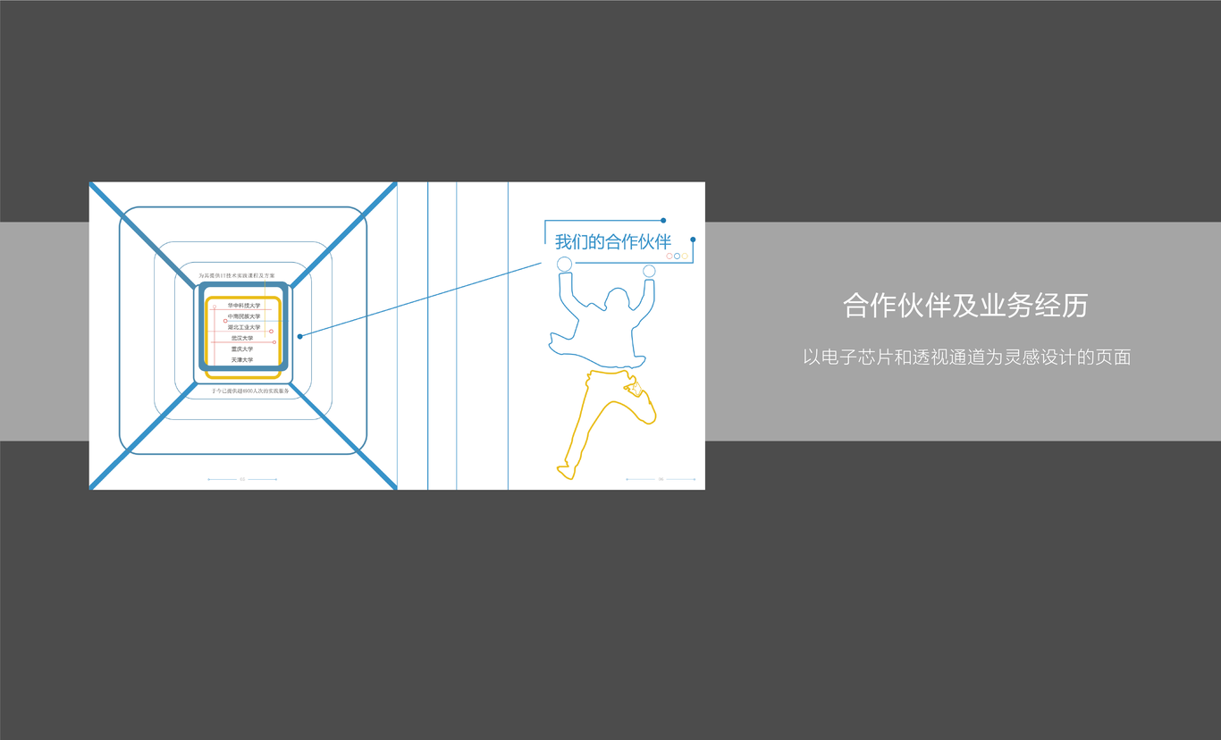 宣传画册设计图9