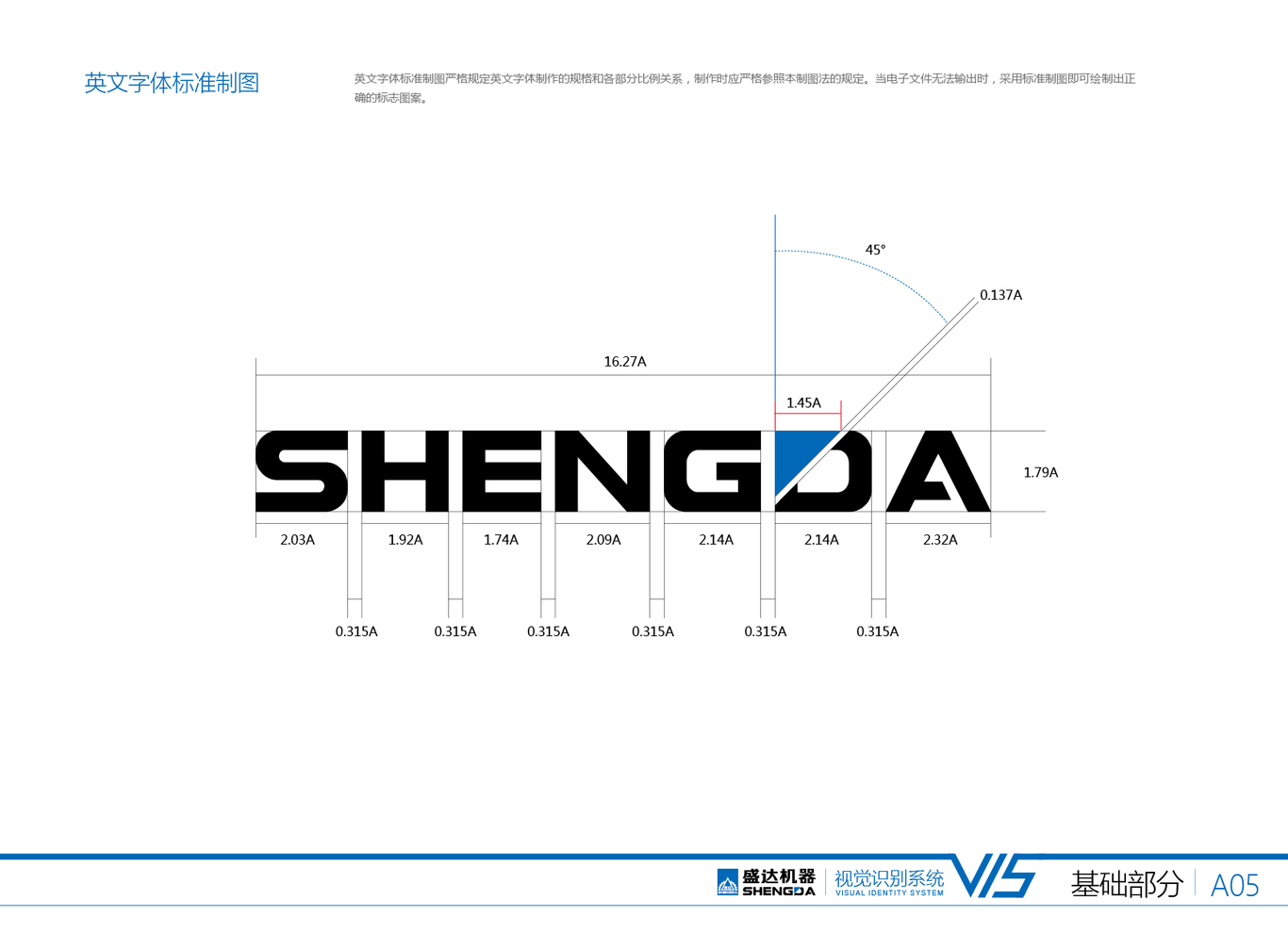 盛达机器品牌升级图10