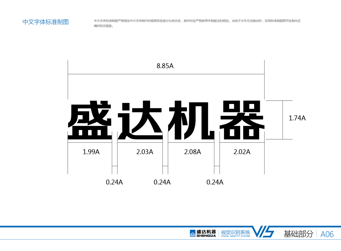 盛达机器品牌升级图11