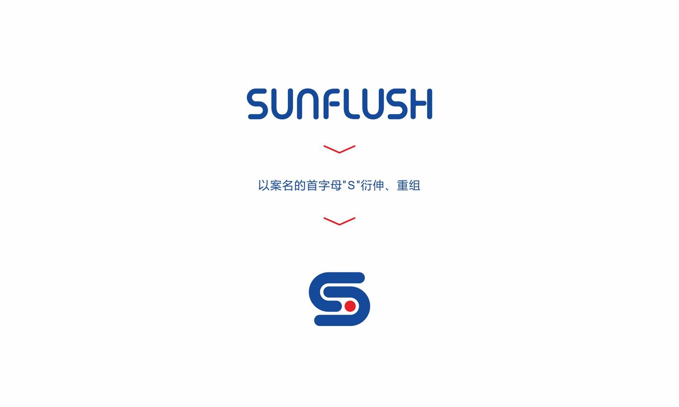 sunflush 電子元件logo圖3