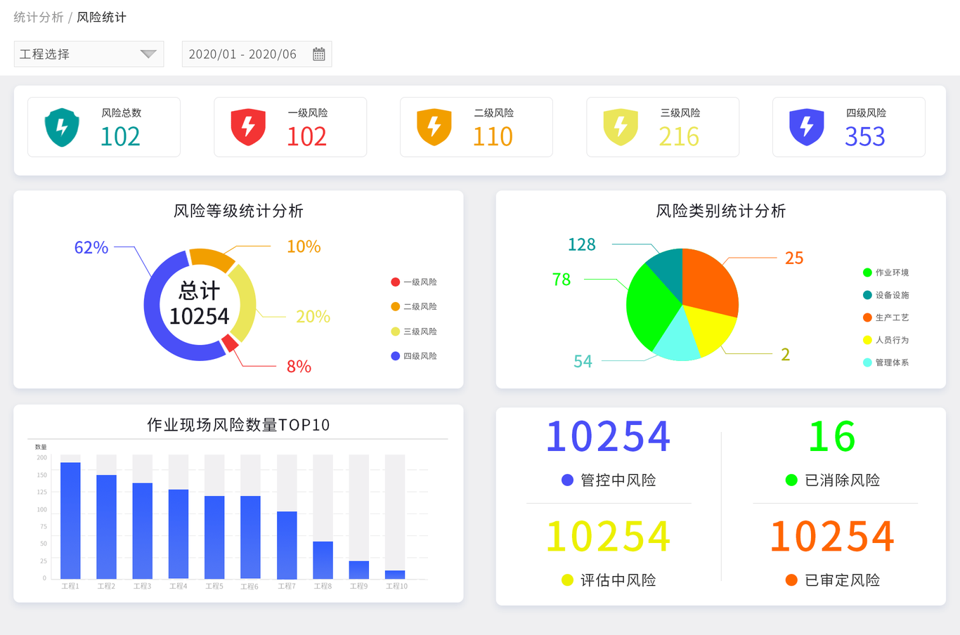 web界面图0