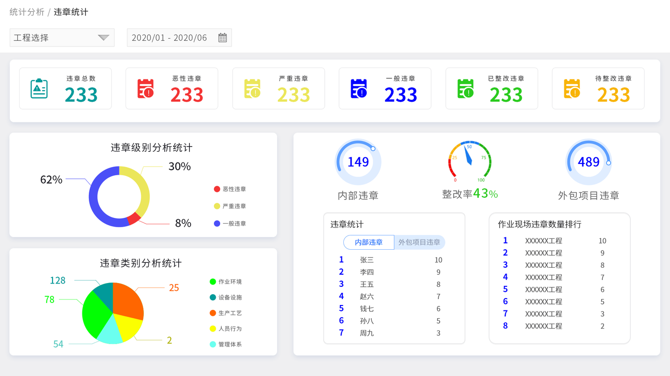 web界面图1