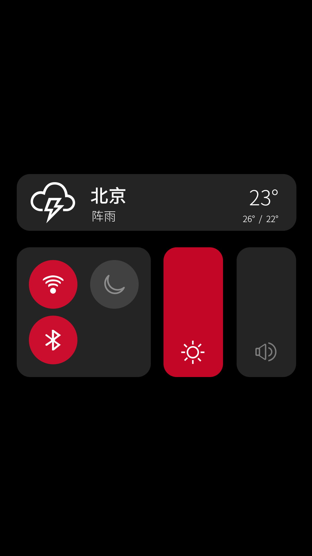 车联网图1