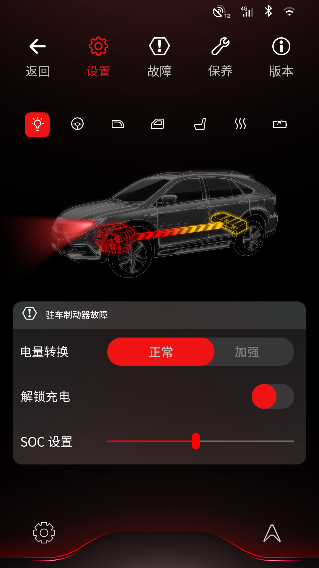 车联网图5