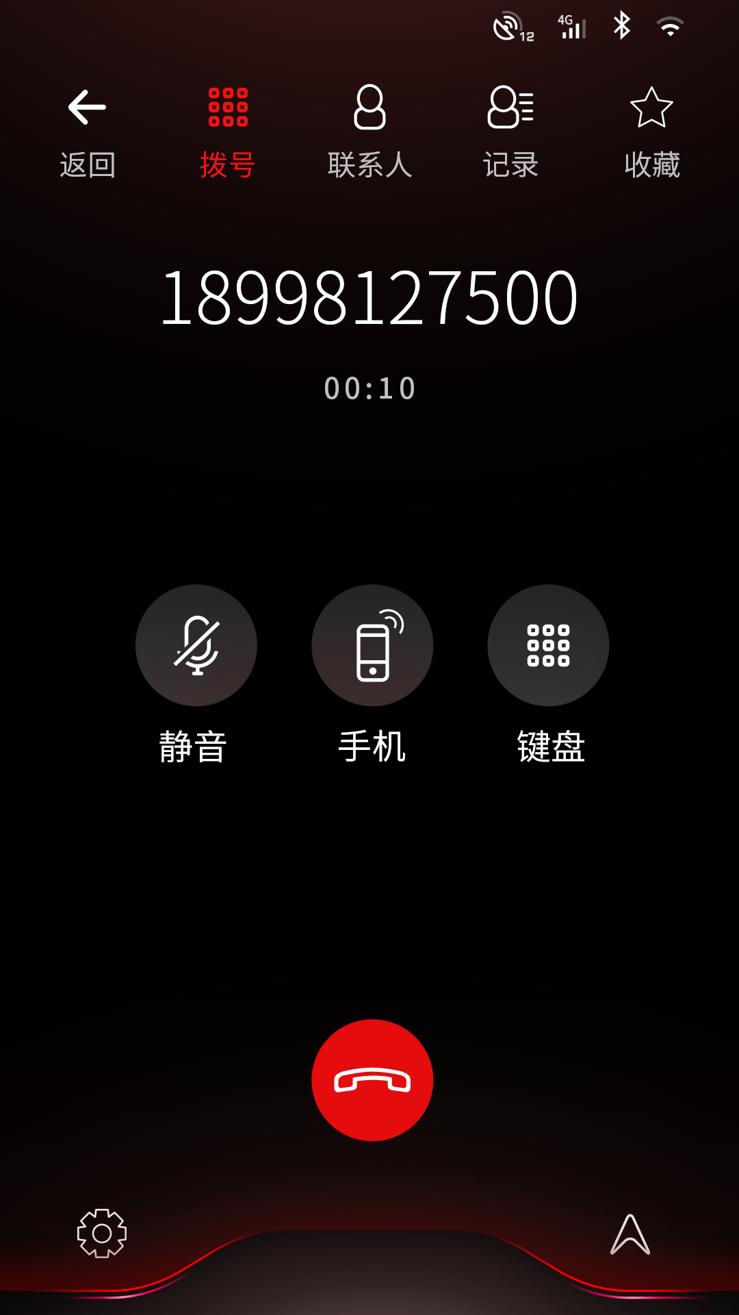 车联网图3