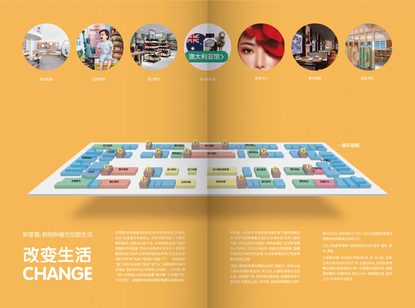 1210商街招商手册图3
