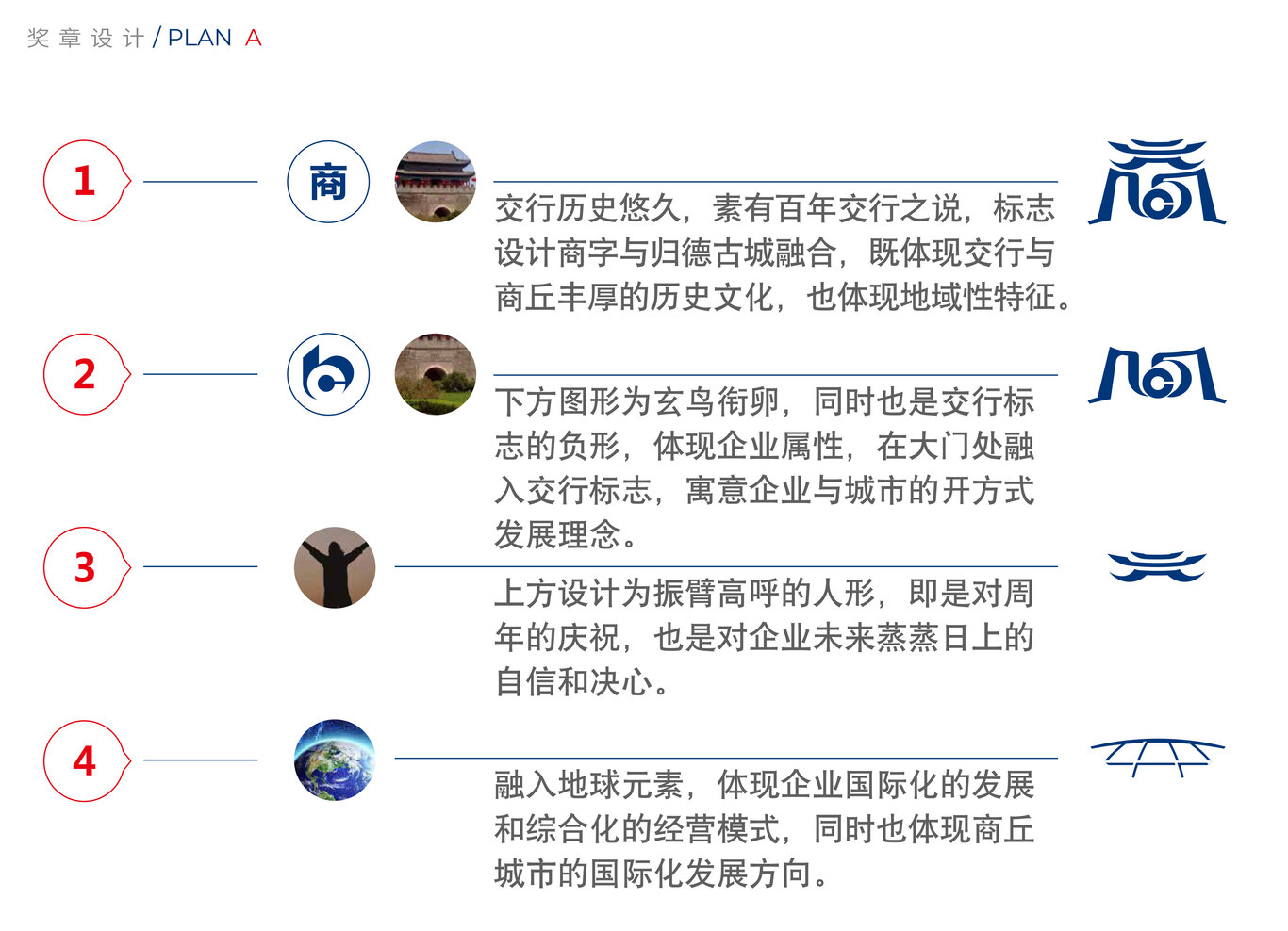 交通銀行商丘支行2周年榮譽勛章圖2