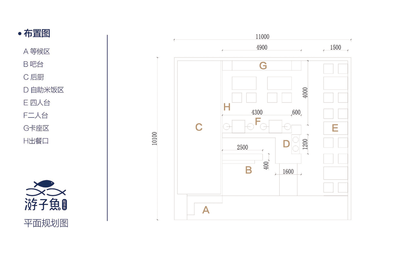 游子鱼餐饮店面空间SI提案图4