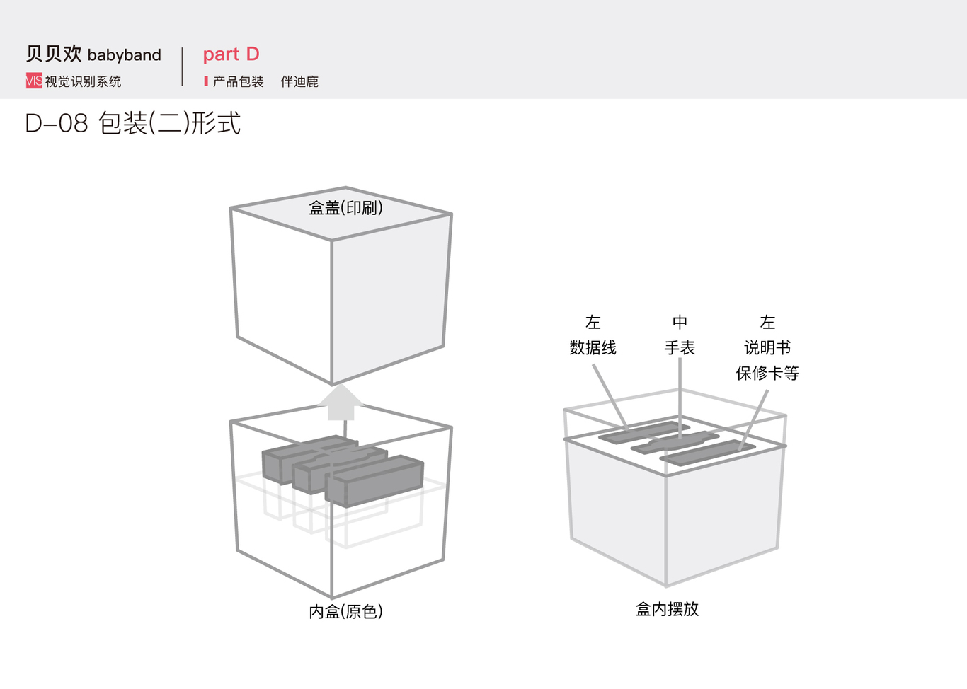 五洲无线儿童手表吉祥物设计图12