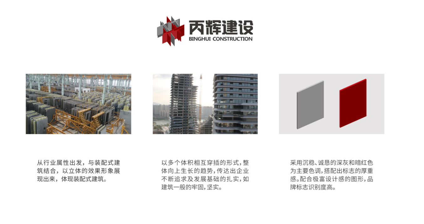 建筑制造行业图1