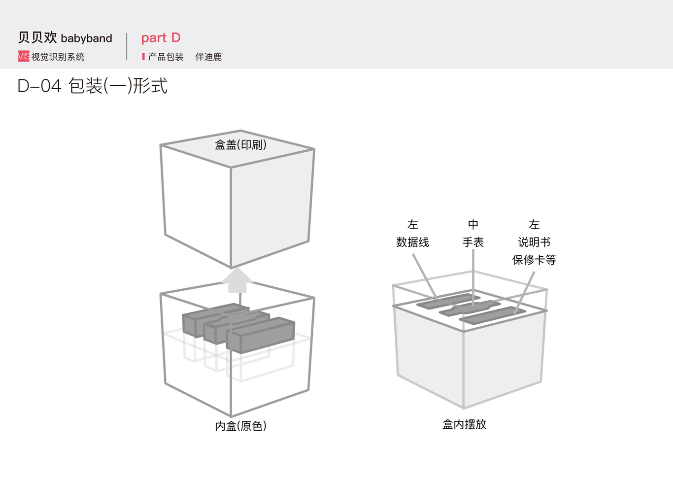 五洲无线儿童手表吉祥物设计图8