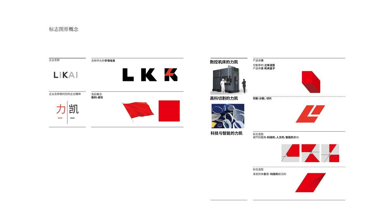 煙臺力凱數(shù)控科技股份有限公司-標志及VIS圖3