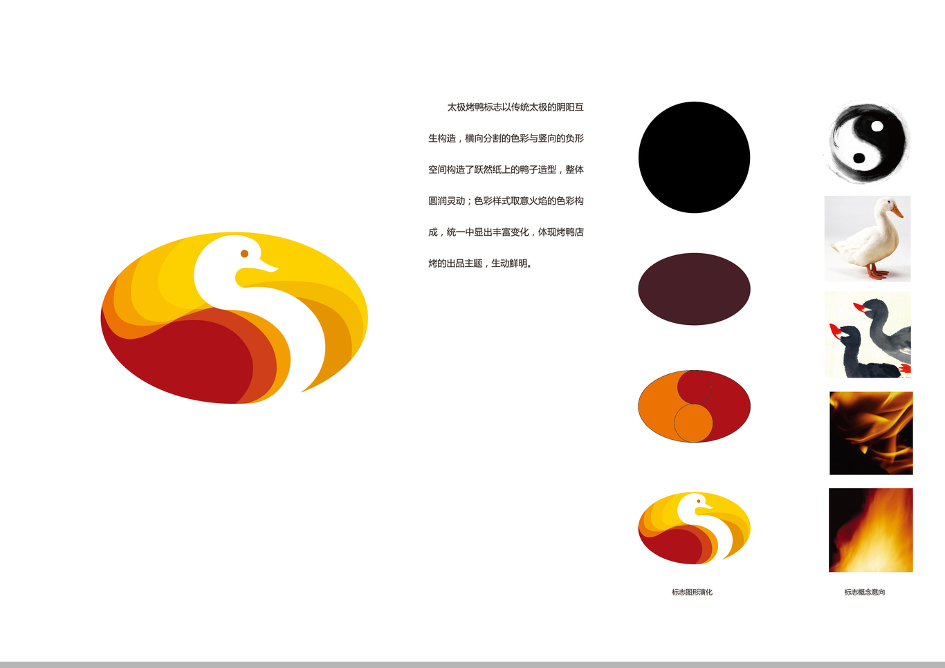太極烤鴨餐廳 標志及品牌識別整體設計圖1